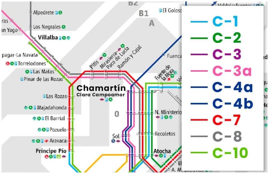 ¿Cuánto tarda el tren de Chamartín a Atocha? Tiempo y consejos útiles
