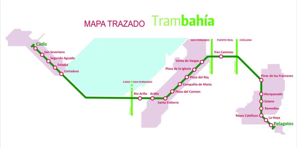 Cómo llegar a Chiclana en tren: rutas, horarios y consejos útiles